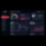 Comprehensive Dashboard Overview of Verizon Connect ELD Dashboard showcasing Verizon Connect ELD features