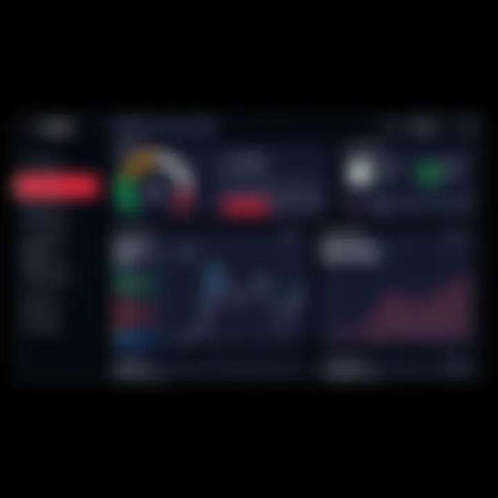 Comprehensive Dashboard Overview of Verizon Connect ELD Dashboard showcasing Verizon Connect ELD features