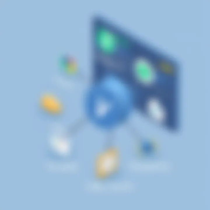 Factors influencing Versapay costs