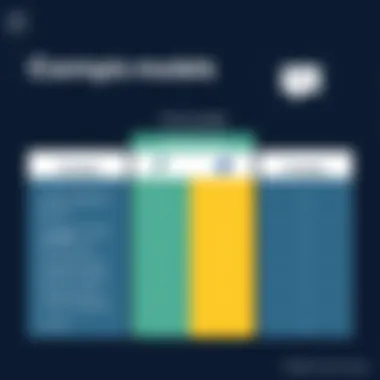 Comparison of Versapay pricing models