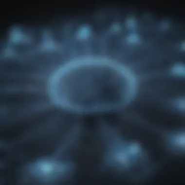 Cyber Network Safeguarding by Imperva WAF Cybersecurity network visualization